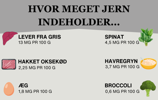 Binde Jern: En Dybdegående Guide () Binde Jern: En Dybdegående Guide